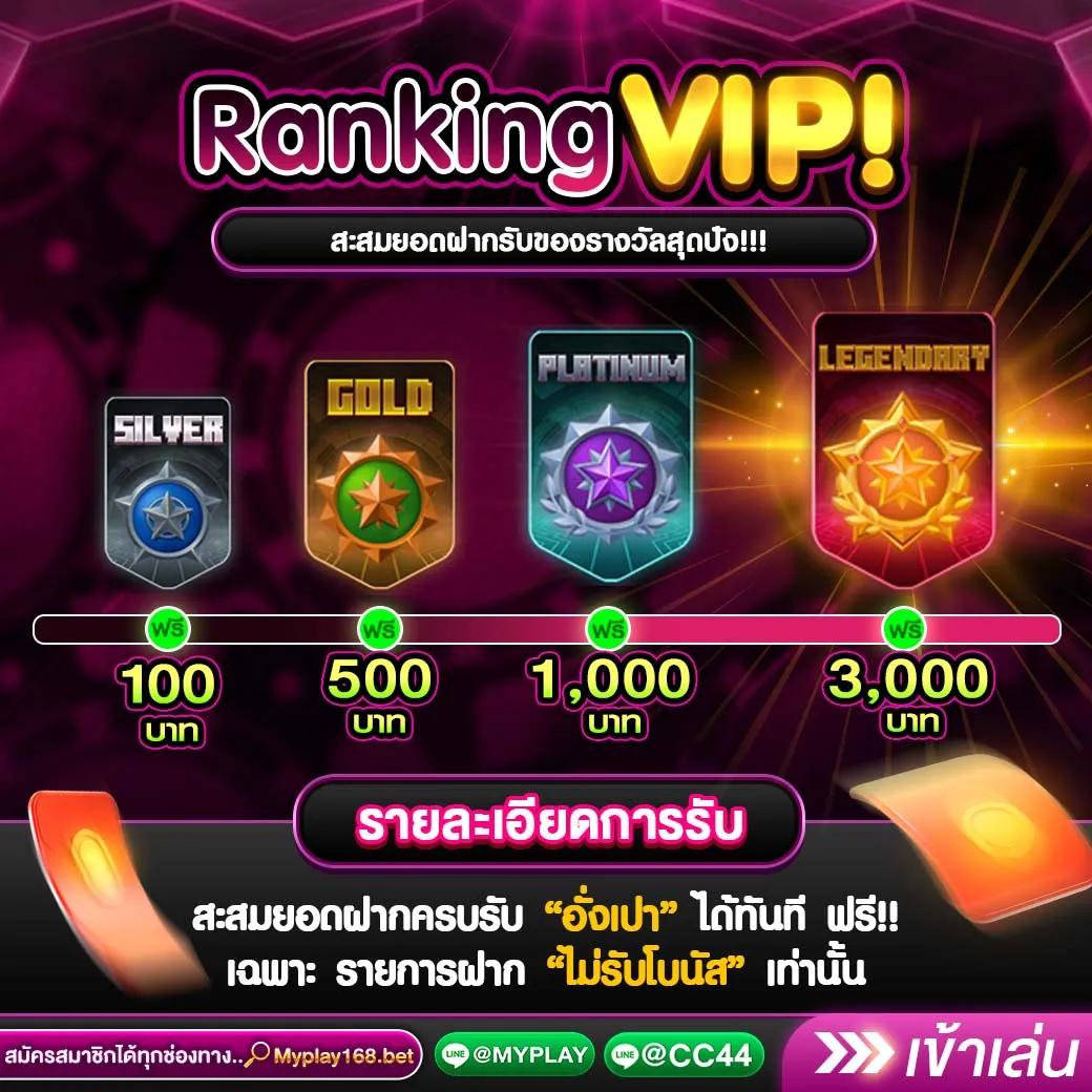 เกมหมุนวงล้อ คาสิโนออนไลน์อันดับหนึ่ง ระบบใหม่ล่าสุด สมัครง่ายรับโบนัสเต็มที่