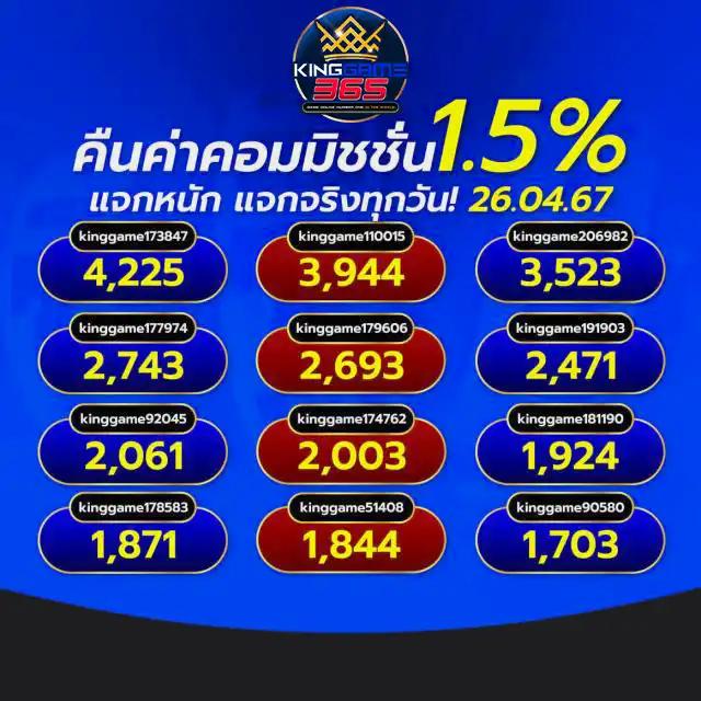 เดิมพันคาสิโนออนไลน์ ผลบอลสด7m สด ครบทุกลีก ตลอด 24 ชม