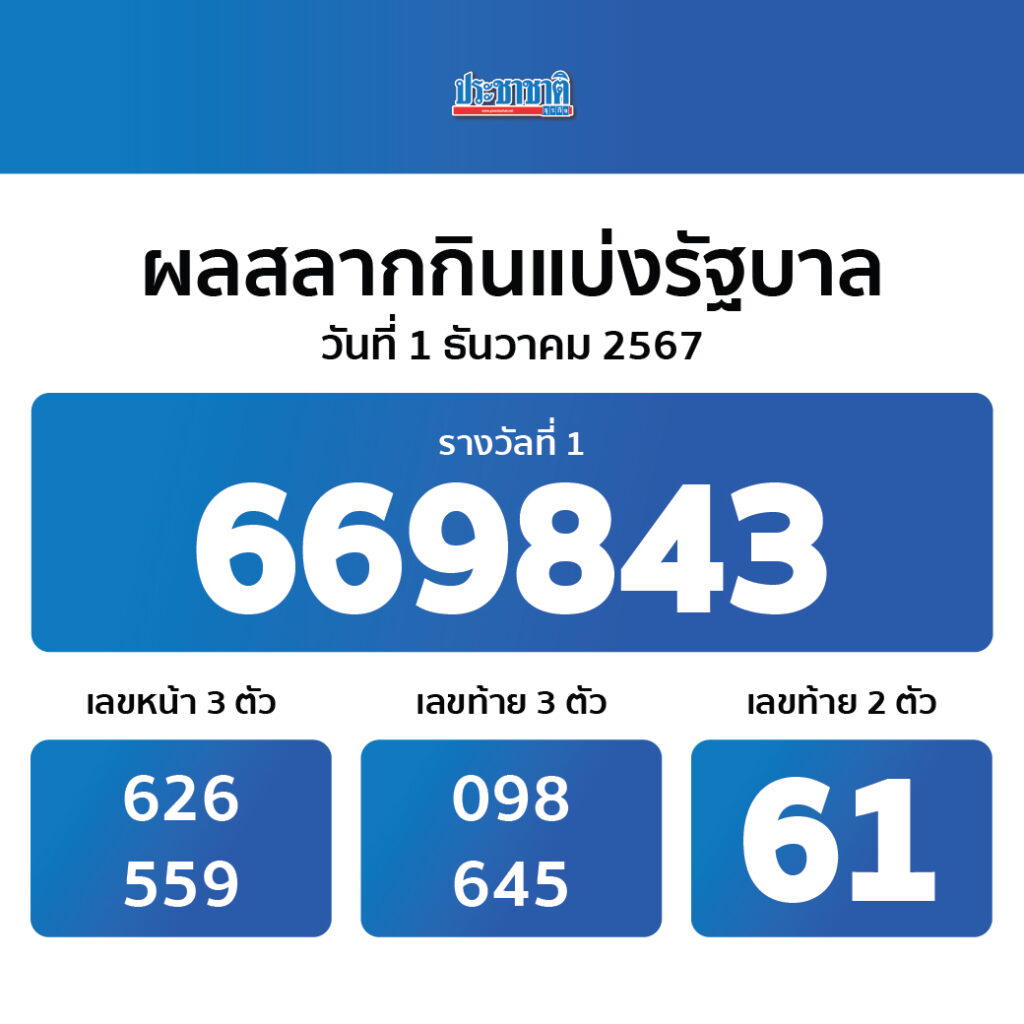 เป๋าตุง สล็อต เว็บพนันออนไลน์ แตกง่าย จ่ายจริง สนุกได้ทุกวัน