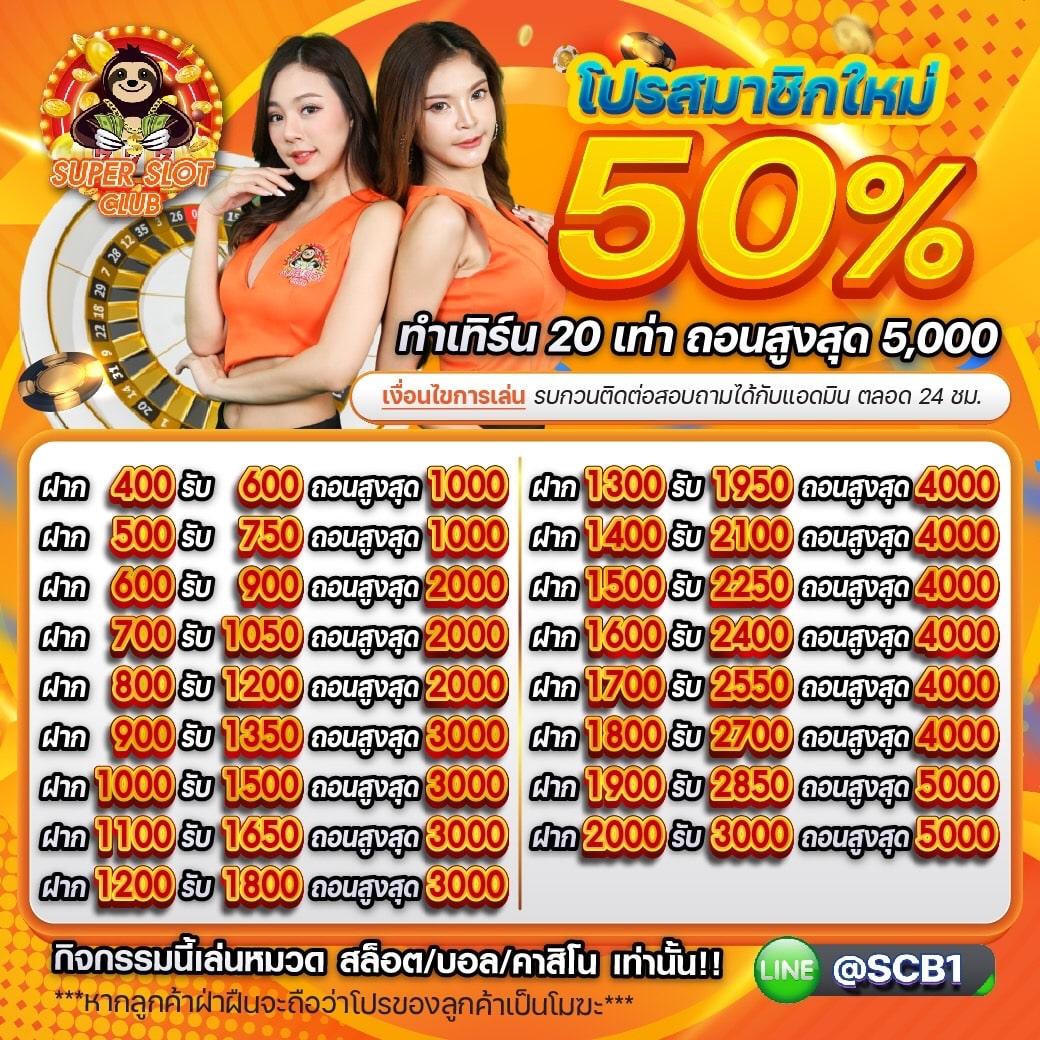 เล่น M98 กับ เครดิต ฟรี 188 สมัครง่ายรับโปรโมชั่นแรงที่สุดในไทย