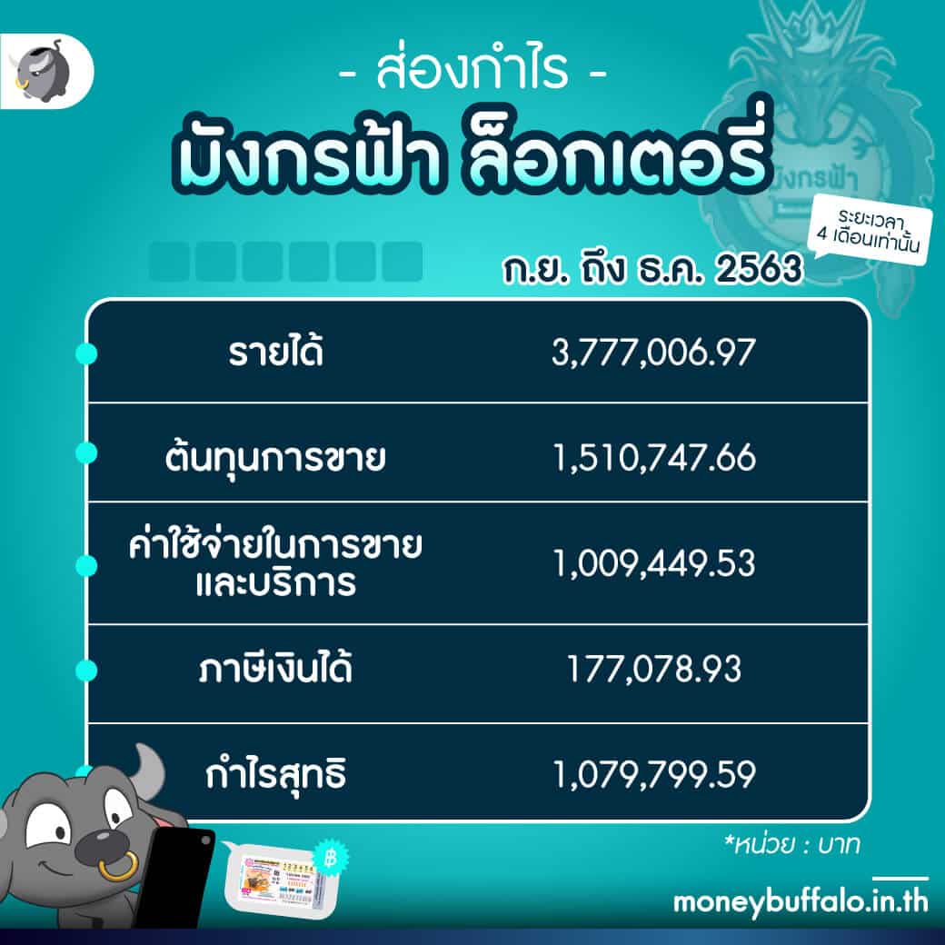 เล่นสล็อต PG เว็บตรง วางเดิมพันไม่มีขั้นต่ำ ระบบดีที่สุดในไทย