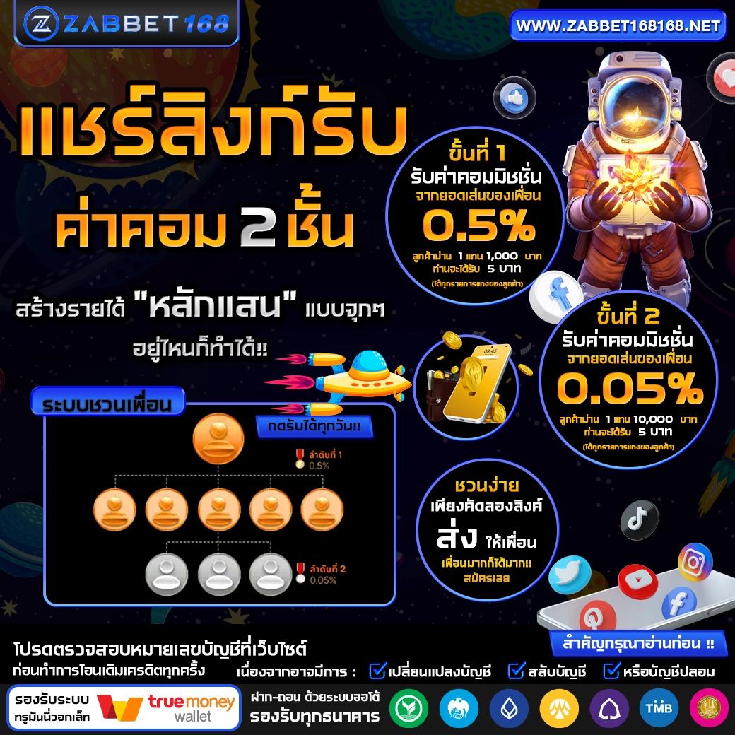 เว็บตรงสล็อต เว็บใหม่มาแรง เล่นง่าย จ่ายจริง มีโปรโมชั่นสุดคุ้ม