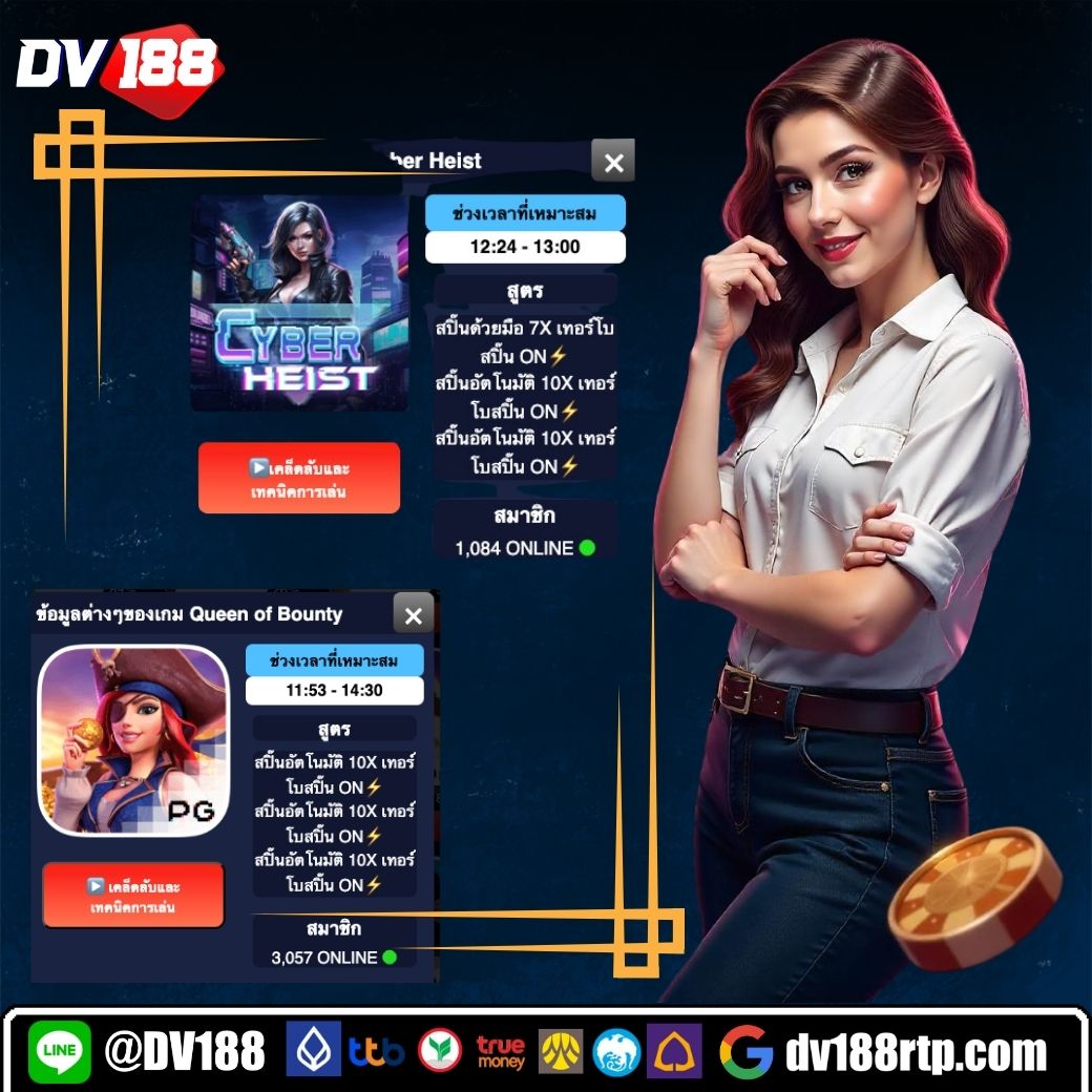 เว็บสล็อตวอเลท เกมสล็อตเดิมพันง่าย พร้อมโบนัสสูงสุด 2025