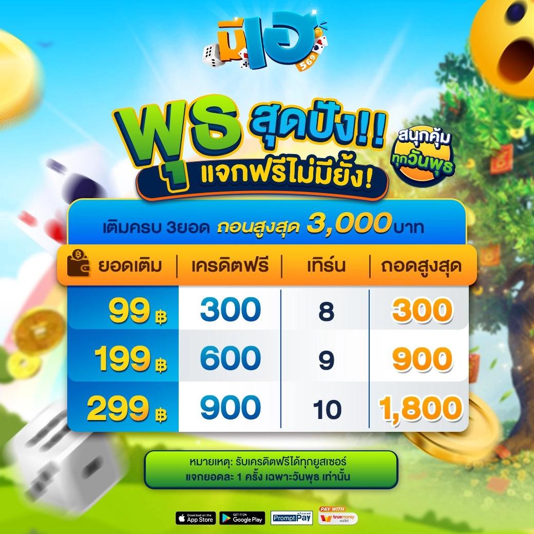 แอปสุ่มเลข แบรนด์คาสิโนออนไลน์ยอดนิยมยุคใหม่ 2023