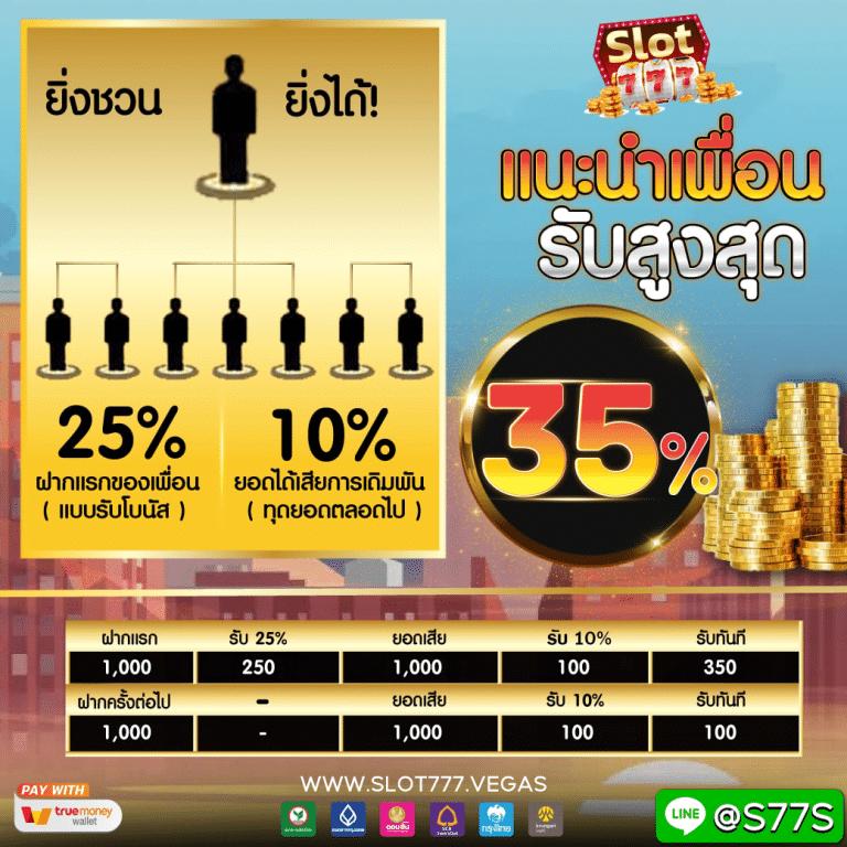 โปรแกรมฟุตบอลวันนี้ทุกลีก อัปเดตสด ครบทุกแมตช์ในไทย