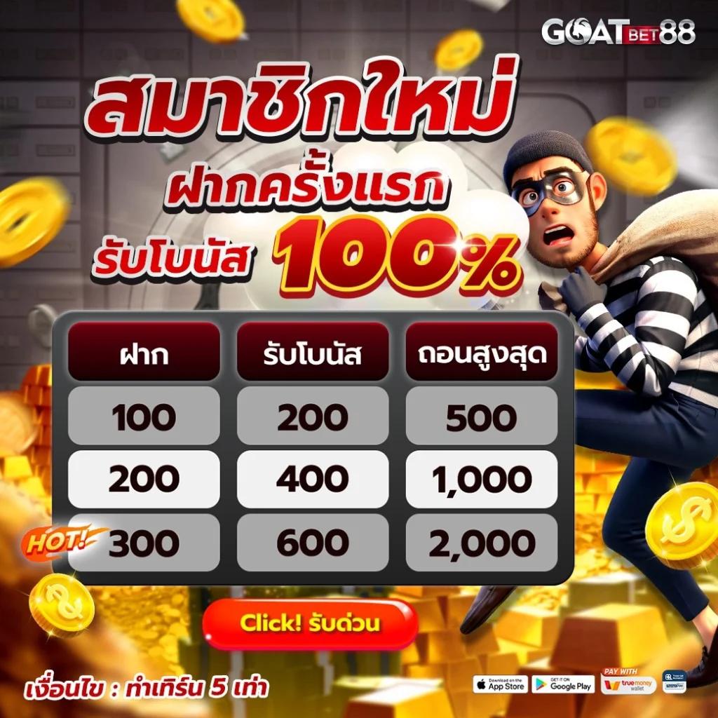 ไทสกอร คาสิโนอันดับหนึ่ง พร้อมโปรโมชั่นสุดเร้าใจปี 2024